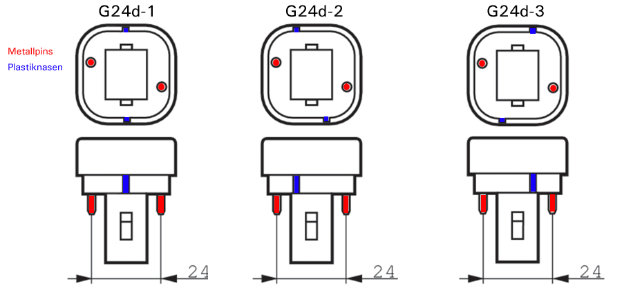 G24d Kompaktleuchtstofflampen